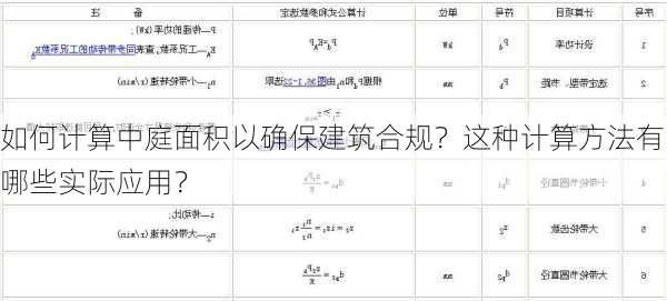 如何计算中庭面积以确保建筑合规？这种计算方法有哪些实际应用？-第1张图片-