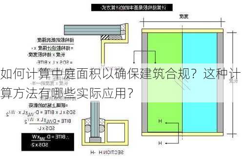 如何计算中庭面积以确保建筑合规？这种计算方法有哪些实际应用？-第2张图片-