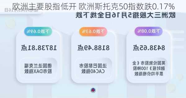 欧洲主要股指低开 欧洲斯托克50指数跌0.17%-第1张图片-