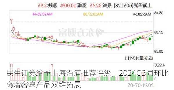 民生证券给予上海沿浦推荐评级，2024Q3同环比高增客户产品双维拓展-第1张图片-