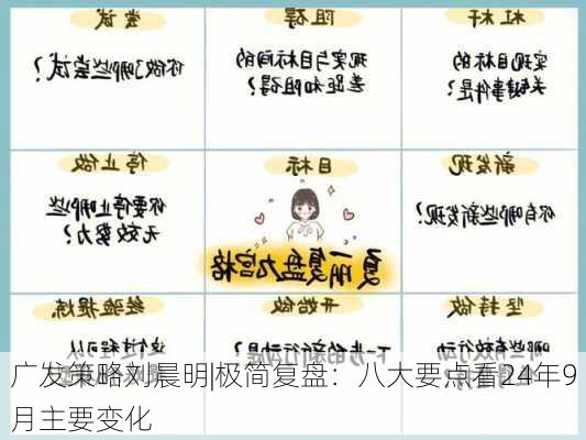 广发策略刘晨明|极简复盘：八大要点看24年9月主要变化-第1张图片-