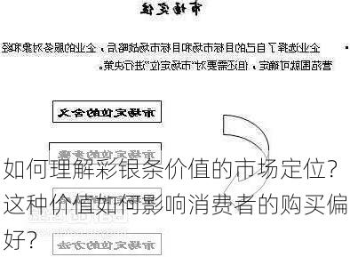 如何理解彩银条价值的市场定位？这种价值如何影响消费者的购买偏好？-第2张图片-