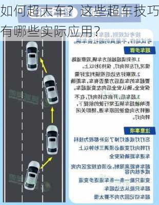 如何超大车？这些超车技巧有哪些实际应用？-第2张图片-