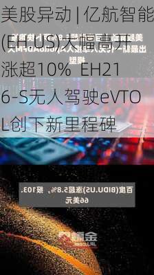 美股异动 | 亿航智能(EH.US)大幅高开涨超10%  EH216-S无人驾驶eVTOL创下新里程碑-第1张图片-