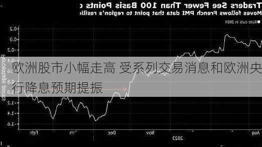 欧洲股市小幅走高 受系列交易消息和欧洲央行降息预期提振-第2张图片-