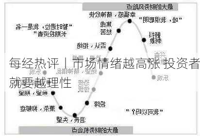 每经热评丨市场情绪越高涨 投资者就要越理性-第2张图片-