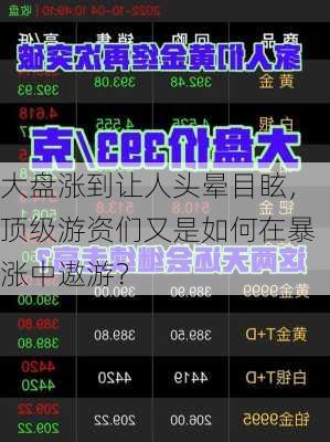 大盘涨到让人头晕目眩，顶级游资们又是如何在暴涨中遨游？-第3张图片-