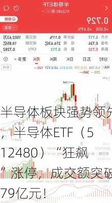 半导体板块强势领先，半导体ETF（512480）“狂飙”涨停，成交额突破79亿元！