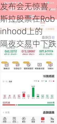 发布会无惊喜，特斯拉股票在Robinhood上的隔夜交易中下跌-第1张图片-