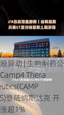 美股异动 | 生物制药公司Camp4 Therapeutics(CAMP.US)登陆纳斯达克 开盘涨超1%-第1张图片-