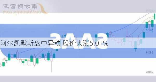 阿尔凯默斯盘中异动 股价大涨5.01%