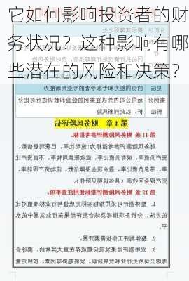 它如何影响投资者的财务状况？这种影响有哪些潜在的风险和决策？-第3张图片-