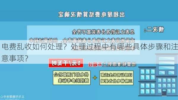 电费乱收如何处理？处理过程中有哪些具体步骤和注意事项？-第2张图片-