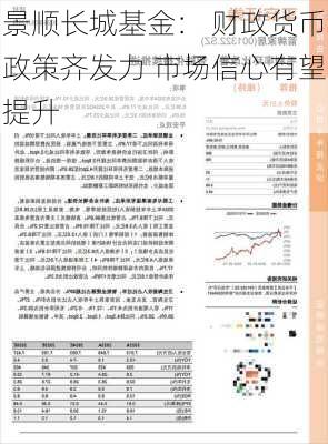 景顺长城基金： 财政货币政策齐发力 市场信心有望提升-第2张图片-