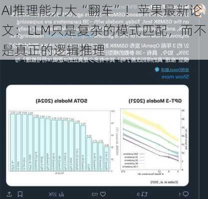 AI推理能力大“翻车”！苹果最新论文：LLM只是复杂的模式匹配，而不是真正的逻辑推理-第3张图片-