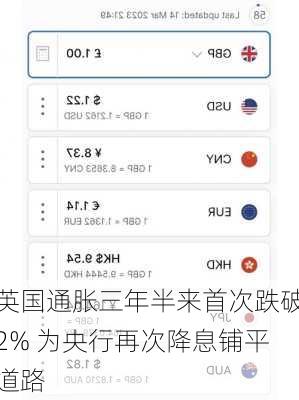 英国通胀三年半来首次跌破2% 为央行再次降息铺平道路-第3张图片-