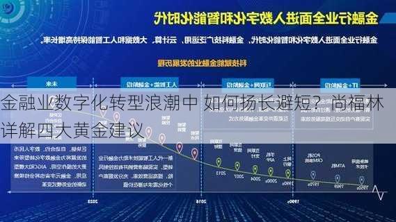 金融业数字化转型浪潮中 如何扬长避短？尚福林详解四大黄金建议