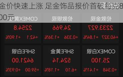 金价快速上涨 足金饰品报价首破每克800元-第2张图片-