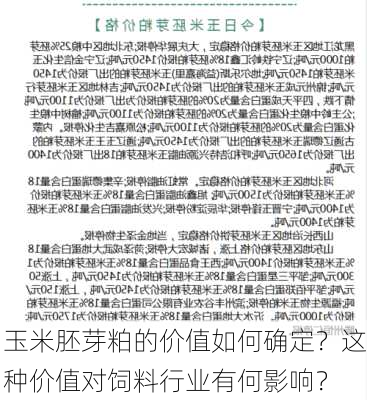 玉米胚芽粕的价值如何确定？这种价值对饲料行业有何影响？-第2张图片-