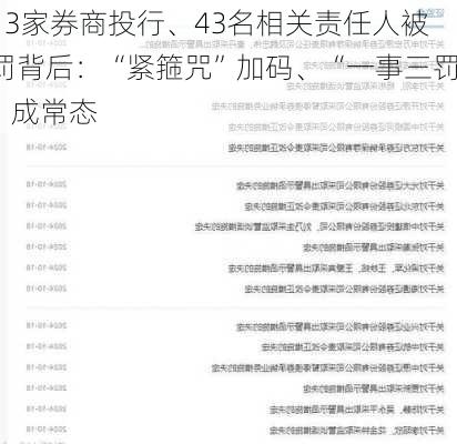 13家券商投行、43名相关责任人被罚背后：“紧箍咒”加码、“一事三罚”成常态-第2张图片-