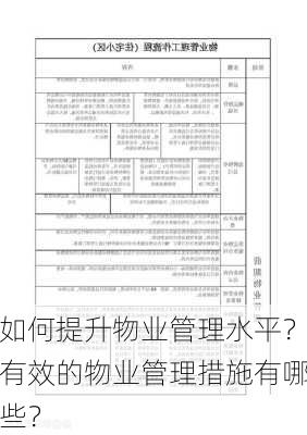 如何提升物业管理水平？有效的物业管理措施有哪些？-第3张图片-