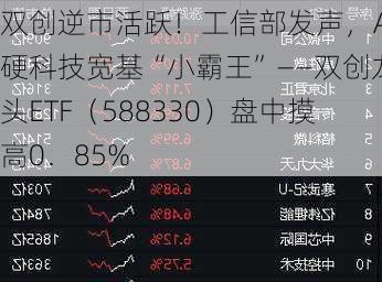 双创逆市活跃！工信部发声，A股硬科技宽基“小霸王”——双创龙头ETF（588330）盘中摸高0．85%-第3张图片-