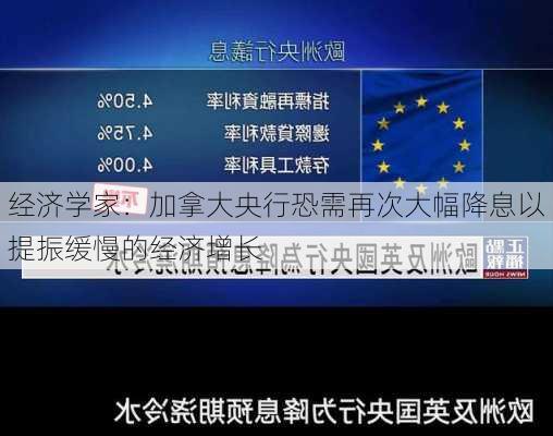 经济学家：加拿大央行恐需再次大幅降息以提振缓慢的经济增长-第2张图片-