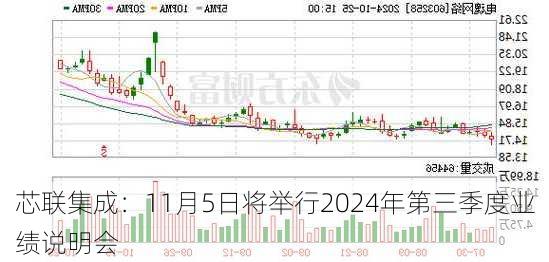 芯联集成：11月5日将举行2024年第三季度业绩说明会-第1张图片-