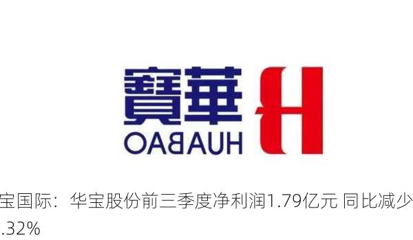 华宝国际：华宝股份前三季度净利润1.79亿元 同比减少44.32%-第1张图片-