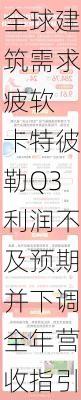 全球建筑需求疲软 卡特彼勒Q3利润不及预期并下调全年营收指引