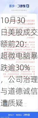 10月30日美股成交额前20：超微电脑暴跌逾30%，公司治理与道德诚信遭质疑-第2张图片-