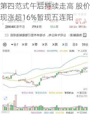 第四范式午后持续走高 股价现涨超16%暂现五连阳-第2张图片-