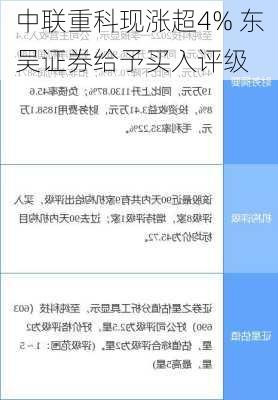 中联重科现涨超4% 东吴证券给予买入评级-第2张图片-