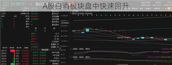 A股白酒板块盘中快速回升-第2张图片-