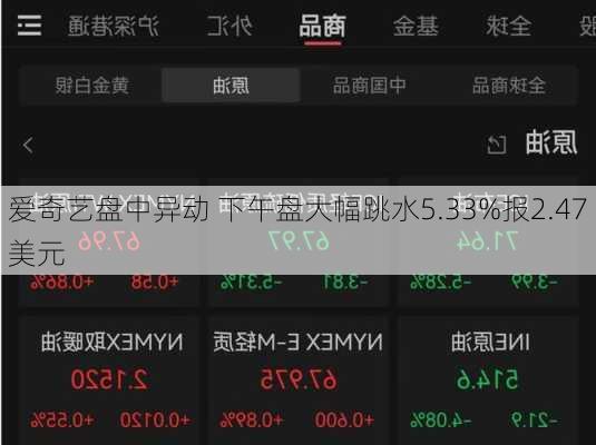 爱奇艺盘中异动 下午盘大幅跳水5.33%报2.47美元-第2张图片-