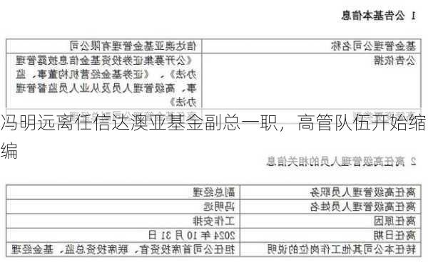 冯明远离任信达澳亚基金副总一职，高管队伍开始缩编-第2张图片-