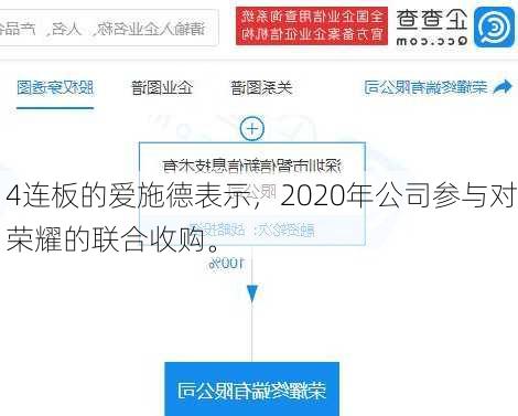 4连板的爱施德表示，2020年公司参与对荣耀的联合收购。-第1张图片-