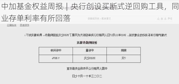 中加基金权益周报︱央行创设买断式逆回购工具，同业存单利率有所回落-第3张图片-