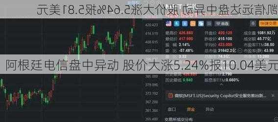 阿根廷电信盘中异动 股价大涨5.24%报10.04美元-第2张图片-