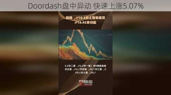 Doordash盘中异动 快速上涨5.07%-第2张图片-