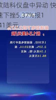 欧陆科仪盘中异动 快速下挫5.37%报1.41美元-第2张图片-