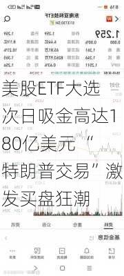 美股ETF大选次日吸金高达180亿美元 “特朗普交易”激发买盘狂潮