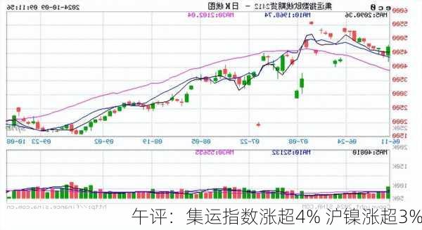 午评：集运指数涨超4% 沪镍涨超3%-第2张图片-