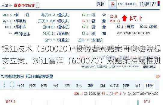 银江技术（300020）投资者索赔案再向法院提交立案，浙江富润（600070）索赔案持续推进-第2张图片-