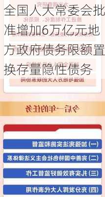 全国人大常委会批准增加6万亿元地方政府债务限额置换存量隐性债务-第2张图片-