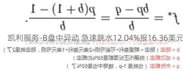 凯利服务-B盘中异动 急速跳水12.04%报16.36美元-第1张图片-