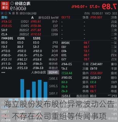 海立股份发布股价异常波动公告：不存在公司重组等传闻事项