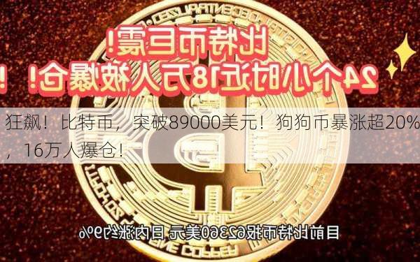 狂飙！比特币，突破89000美元！狗狗币暴涨超20%，16万人爆仓！-第1张图片-