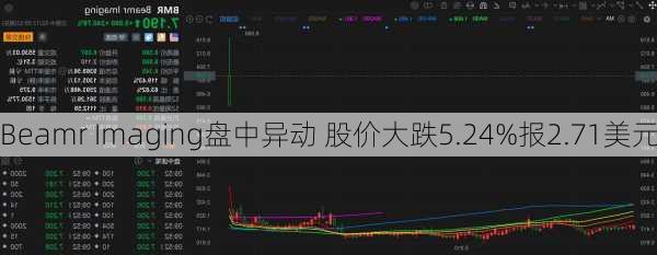 Beamr Imaging盘中异动 股价大跌5.24%报2.71美元-第1张图片-