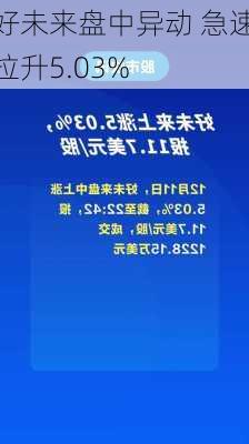 好未来盘中异动 急速拉升5.03%